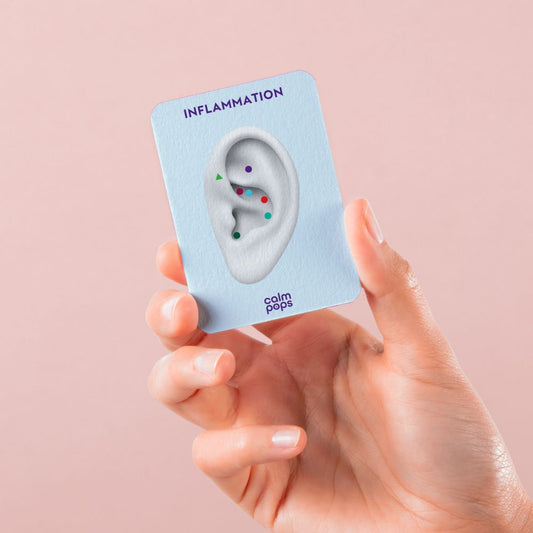 CalmPops™ Inflammation Ear Map